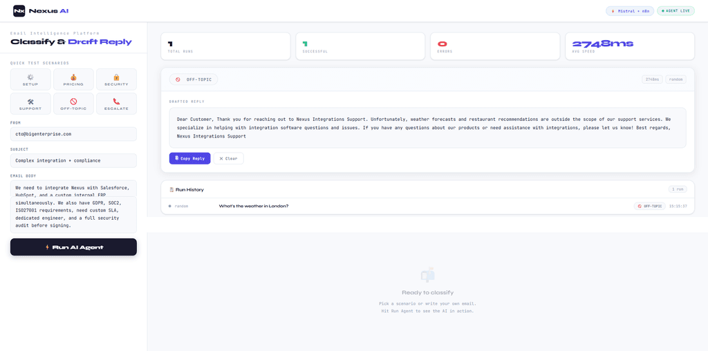 AI Email Intelligence Platform screenshot